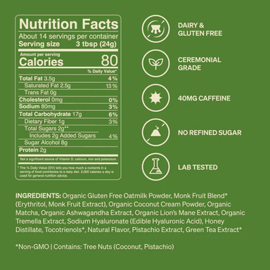 MB-1 (Metabolic Burn) thumbnail 5